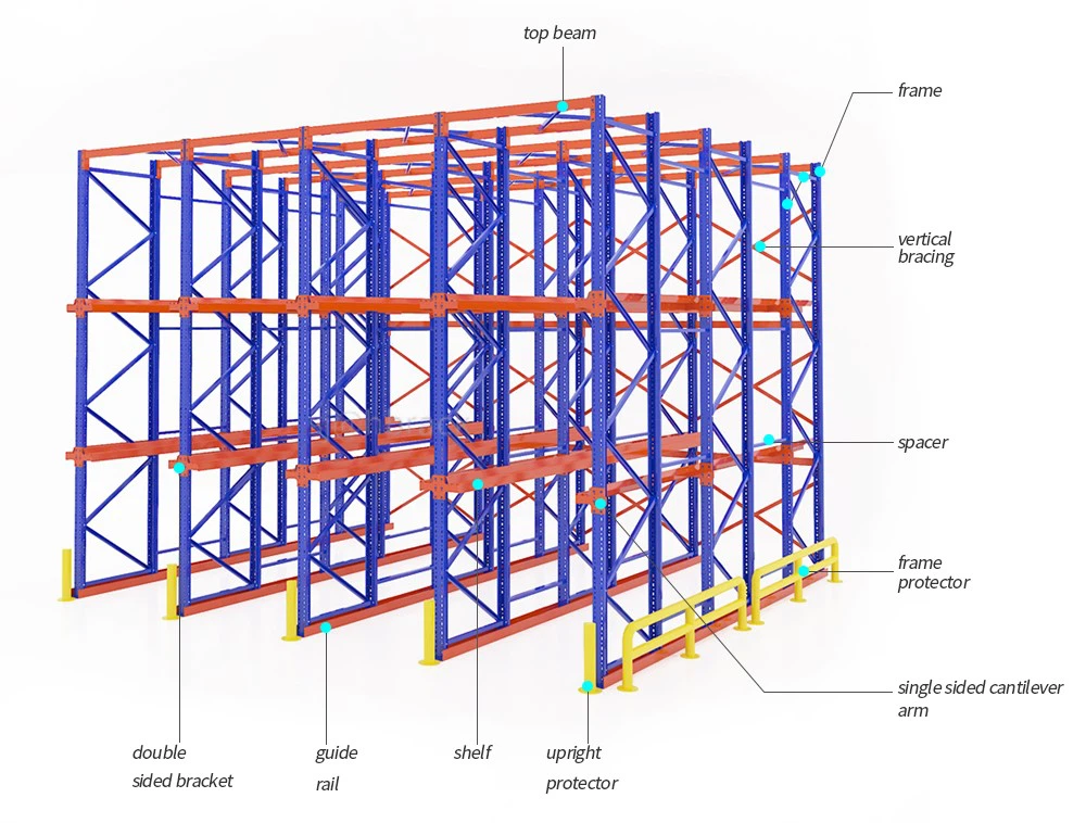 drive in pallet rack parts drive in pallet rack parts