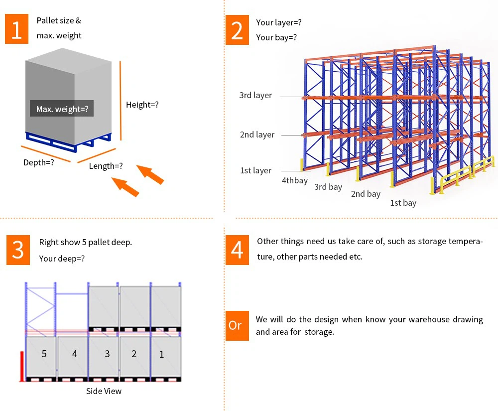 how to get a drive in rack price how to get a drive in rack price